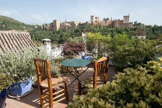 Casa Victoria Villa Granada 0*,